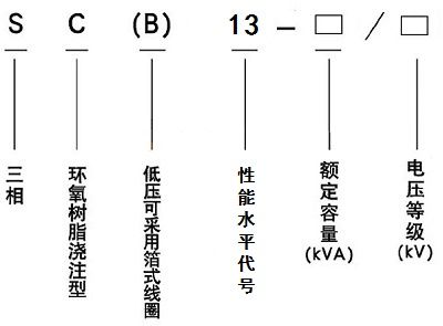 SCB13系列干式变压器(图2)